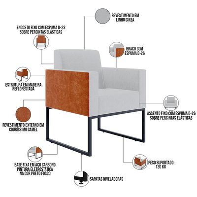 Kit 03 Poltronas Decorativas Sala Base fixa Metal Helô L02 Linho Cinza Couríssimo Camel - Lyam Decor