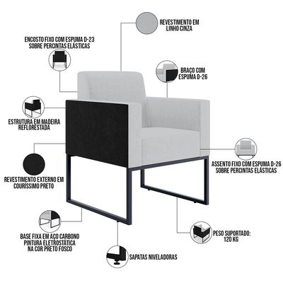 Kit 03 Poltronas Decorativas Sala Base fixa Metal Helô L02 Linho Cinza Couríssimo Preto - Lyam Decor