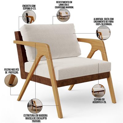 Kit 03 Poltronas Decorativas Para Sala De Estar Pietra L02 Couríssimo Marrom Linho Cru - Lyam Decor