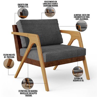 Kit 04 Poltronas Decorativas Pietra L02 Couríssimo Marrom Linho Cinza Escuro - Lyam Decor