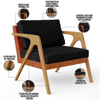 Kit 04 Poltronas Decorativas Sala Estar Pietra L02 Couríssimo Camel Linho Chumbo - Lyam Decor