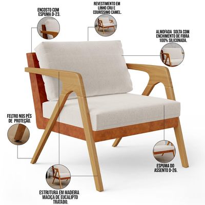 Kit 04 Poltronas Decorativas Sala Estar Pietra L02 Couríssimo Camel Linho Cru - Lyam Decor