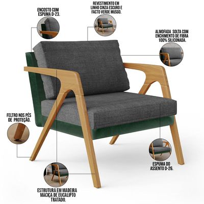 Kit 03 Poltronas Decorativas Sala Estar Pietra L02 Facto Verde Musgo Linho Cinza Escuro - Lyam Decor