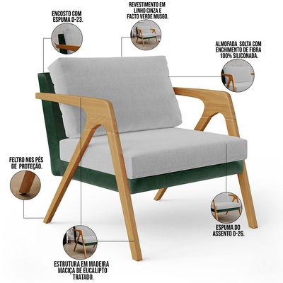 Kit 03 Poltronas Decorativas Sala Estar Pietra L02 Facto Verde Musgo Linho Cinza - Lyam Decor
