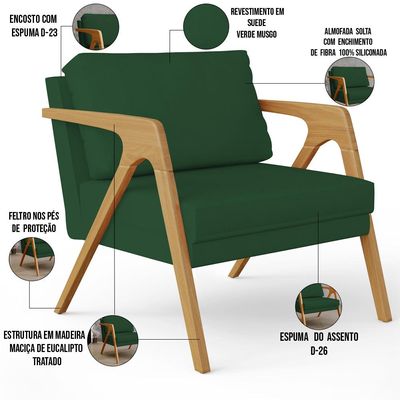 Kit 04 Poltronas Decorativas Sala Pietra Estrutura De Madeira L02 Suede Verde Musgo - Lyam Decor