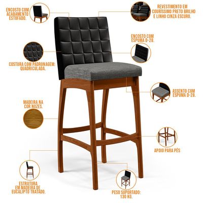 Kit 03 Banquetas Altas Sala De Jantar Fixa Mila B04 Couríssimo Preto Linho Cinza Escuro - Lyam Decor