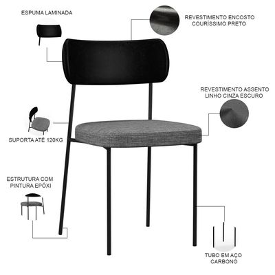 Cadeira Decorativa Para Sala De Jantar Melina L02 Couríssimo Preto Linho Cinza Escuro - Lyam Decor
