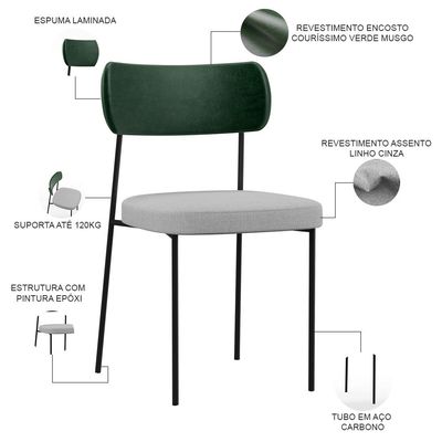 Cadeira Decorativa Para Sala De Jantar Melina L02 Facto Verde Musgo Linho Cinza - Lyam Decor