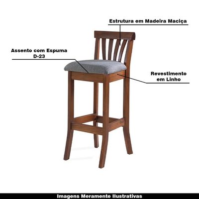Kit 4 Banquetas Alta Madeira Maciça Bakeri Linho Cinza/Imbuia - Gran Belo