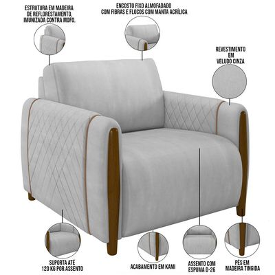 Kit Sofá 02 Lugares Sala Estar 168cm Com Poltrona Flora Pés De Madeira M03 Veludo Cinza - Lyam Decor