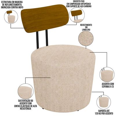 Kit 02 Poltronas Para Sala De Estar Decorativa Base Fixa Luara M03 Linho Cru - Lyam Decor