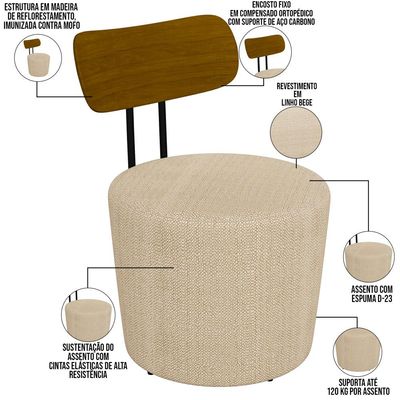 Kit 04 Poltronas Para Sala De Estar Decorativa Base Fixa Luara M03 Linho Bege - Lyam Decor