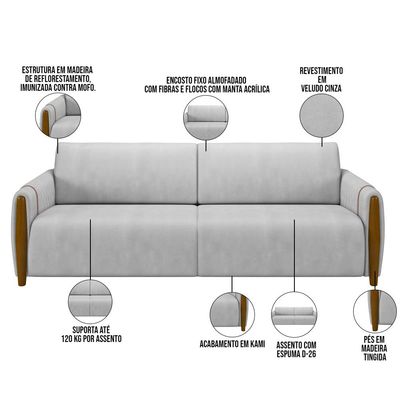 Kit Sofá 03 Lugares Sala Estar 223cm Com Poltrona Flora Pés De Madeira M03 Veludo Cinza - Lyam Decor