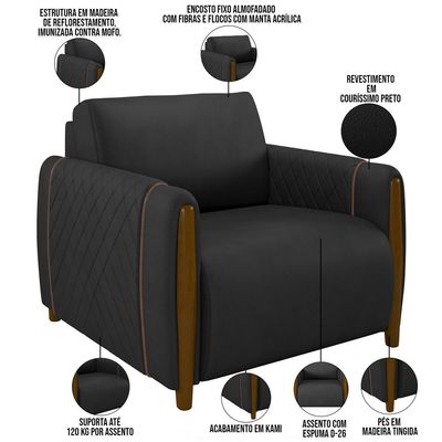 Kit 02 Poltronas Para Sala De Estar Pés De Madeira Fixa Flora M03 Couríssimo Preto - Lyam Decor