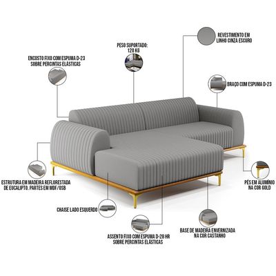Sofá 6 Lugares com Chaise Esquerdo Sala Estar Molino 350cm D02 Linho Cinza Escuro C-416 - Lyam Decor