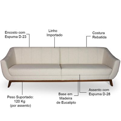 Sofá 3 Lugares Para Sala de Estar Atenas 230 cm D02 Linho Bege C-443 - Lyam Decor