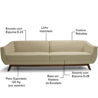 Sofá 4 Lugares Para Sala de Estar Atenas 300 cm D02 Linho Bege B-298 - Lyam Decor