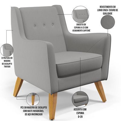 Poltrona Decorativa com Pés de Madeira Taroba D02 Linho Cinza Escuro C-416 - Lyam Decor