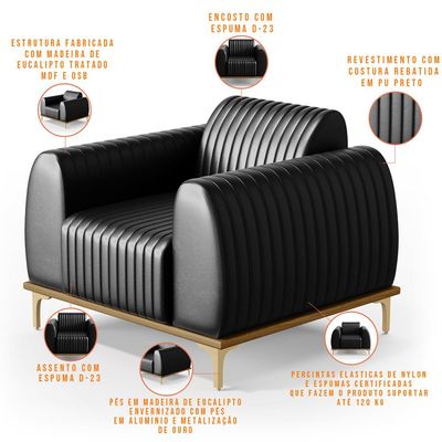 Kit Sofá 3 Lugares 180cm Com 2 Poltronas Molino Pés D'ouro D02 Couríssimo Preto B-159 - Lyam Decor