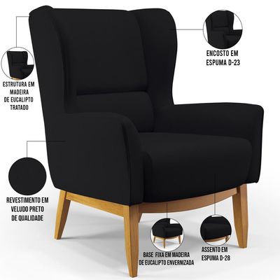Poltrona Decorativa Fixa Base de Madeira Milena D02 Veludo Preto C-300 - Lyam Decor