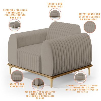 Kit Sofá 3 Lugares Sala Estar 210cm Com Poltrona Molino Pés D'ouro D02 Linho Bege C-107 - Lyam Decor