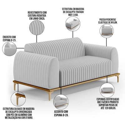 Kit Sofá 3 Lugares 180cm Com 2 Poltronas Molino Pés D'ouro D02 Linho Cinza D-315 - Lyam Decor