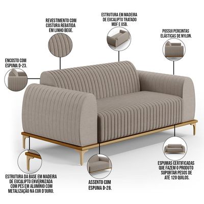 Kit Sofá 3 Lugares 180cm Com 2 Poltronas Molino Pés D'ouro D02 Linho Bege C-107 - Lyam Decor