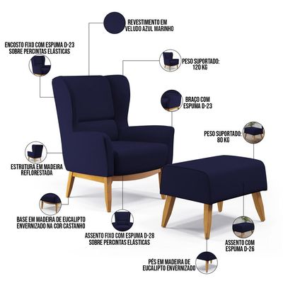 Kit Poltrona Decorativa Milena D02 com Puff Viseo Veludo Azul Marinho C-304 - Lyam Decor