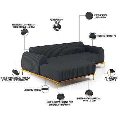 Sofá 4 Lugares com Chaise Esquerdo Sala de Estar Molino 255cm D02 Linho Chumbo D-465 - Lyam Decor