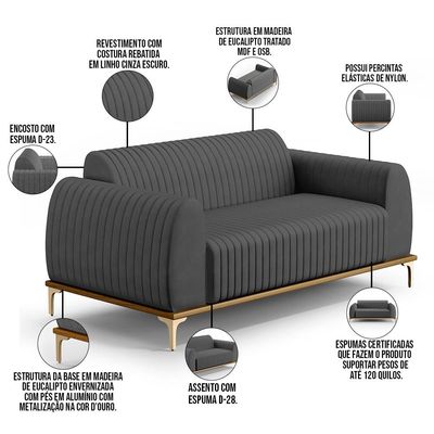 Kit Sofá 3 Lugares 210cm Com Poltrona Molino Pés D'ouro D02 Linho Cinza Escuro C-416 - Lyam Decor