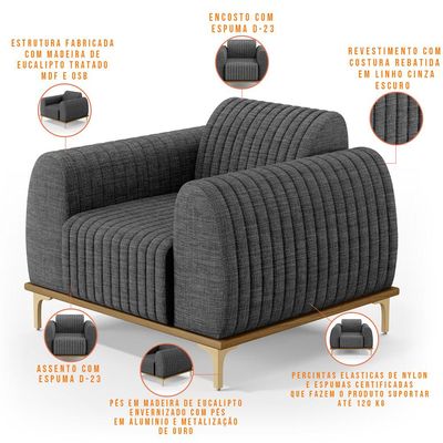Kit Sofá 3 Lugares 210cm Com Poltrona Molino Pés D'ouro D02 Linho Cinza Escuro C-416 - Lyam Decor