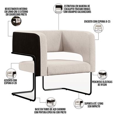 Kit 02 Poltronas Scarlett D02 Base Aço Preto Corano Preto C-05 Linho Cru C-443 - Lyam Decor