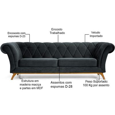 Sofá 4 Lugares Para Sala de Estar Império 260 cm D02 Veludo Cinza C-317 - Lyam Decor