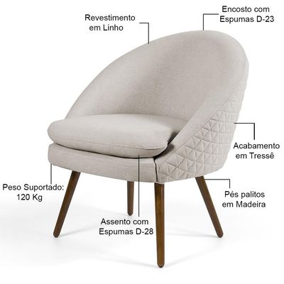 Poltrona Decorativa Fixa Pés Palito Rafa D02 Tressê Linho Bege C-107 - Lyam Decor