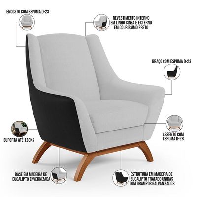 Kit 2 Poltronas Decorativas Base Madeira Juliet D02 Corano Preto C-05 Linho Cinza D-315 - Lyam Decor