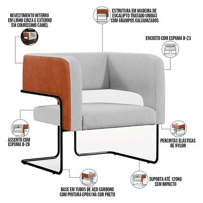 Kit 02 Poltronas Scarlett D02 Base Aço Preto Couríssimo Camel B-14 Linho Cinza D-315 - Lyam Decor