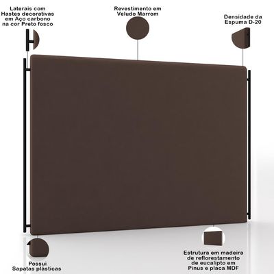 Cabeceira Cama Box Casal 140cm Estofada Goya P05 Veludo Marrom - Lyam Decor