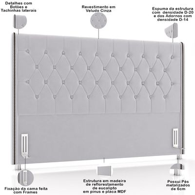 Cabeceira Cama Box King 195cm Estofada Frizza P05 Veludo Cinza - Lyam Decor