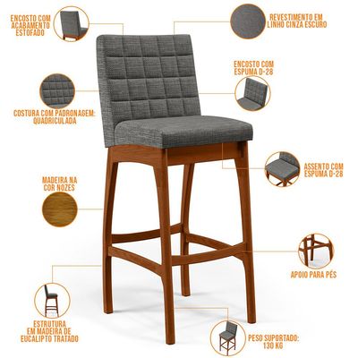 Banqueta Alta Para Cozinha Sala de Jantar Fixa Mila B04 Linho Cinza Escuro - Lyam Decor