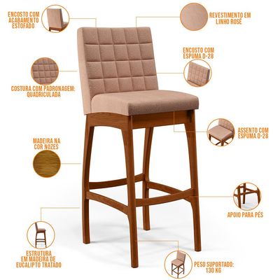 Kit 04 Banquetas Altas Para Cozinha Sala de Jantar Fixa Mila B04 Linho Rosê - Lyam Decor