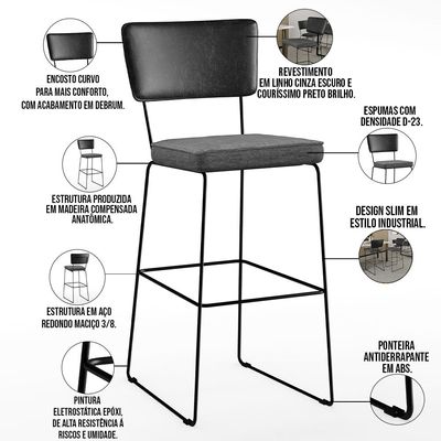 Banqueta Alta Cozinha Sala Jantar Fixa Allana L02 Couríssimo Preto Linho Cinza Escuro - Lyam Decor