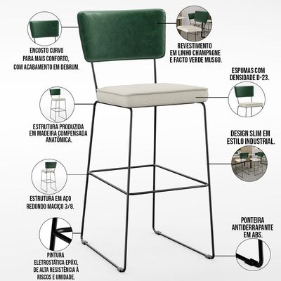 Kit 03 Banquetas Altas Sala De Jantar Fixa Allana L02 Facto Verde Musgo Linho Champagne - Lyam Decor