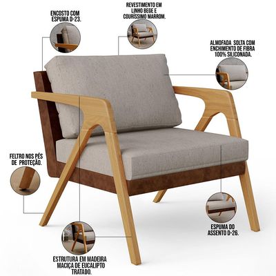 Kit 02 Poltronas Decorativas Para Sala De Estar Pietra L02 Couríssimo Marrom Linho Bege - Lyam Decor