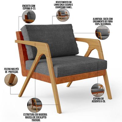 Kit 02 Poltronas Decorativas Sala Estar Pietra L02 Couríssimo Camel Linho Cinza Escuro - Lyam Decor