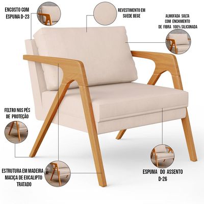 Kit 03 Poltronas Decorativas Para Sala Estar Pietra Estrutura De Madeira L02 Suede Bege - Lyam Decor