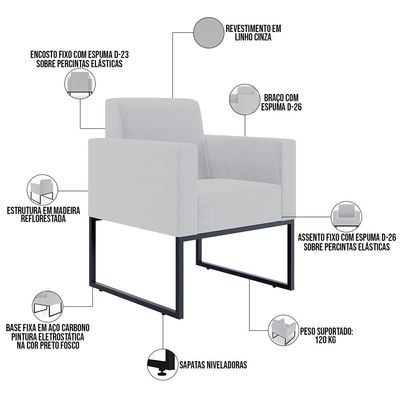 Kit 03 Poltronas Decorativas para Sala Recepção Base Fixa De Metal Helô L02 Linho Cinza - Lyam Decor