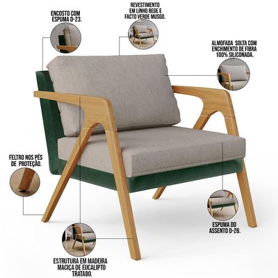 Kit 03 Poltronas Decorativas Sala Estar Pietra L02 Facto Verde Musgo Linho Bege - Lyam Decor