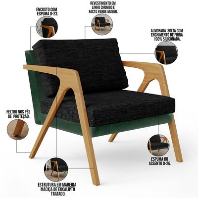 Kit 03 Poltronas Decorativas Sala Estar Pietra L02 Facto Verde Musgo Linho Chumbo - Lyam Decor