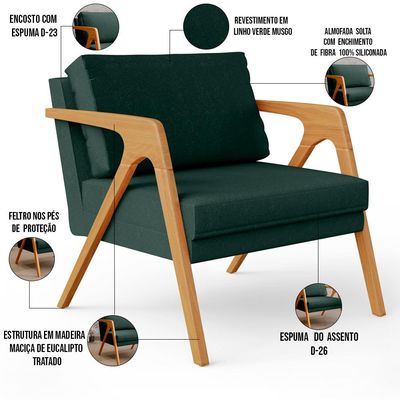 Kit 03 Poltronas Decorativa Para Sala Pietra Estrutura De Madeira L02 Linho Verde Musgo - Lyam Decor