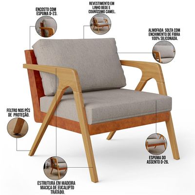 Kit 04 Poltronas Decorativas Para Sala Estar Pietra L02 Couríssimo Camel Linho Bege - Lyam Decor